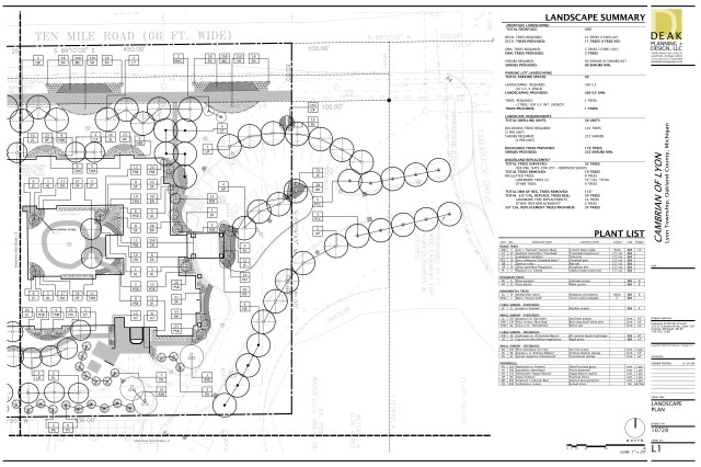 T:DPD ProjectsCanzano10728CP-10 Mile Road Site10728 Landscap